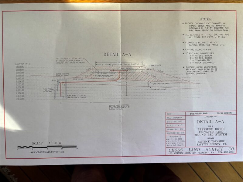 Lot 1 Neals Run Road — photo 4