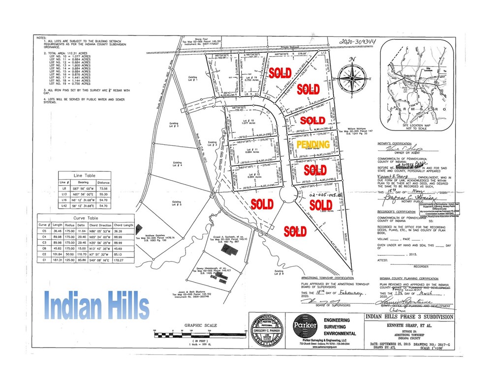 Lot #1 Indian Hills Drive — photo 1